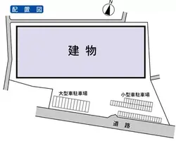 茨城県下妻市半谷の倉庫